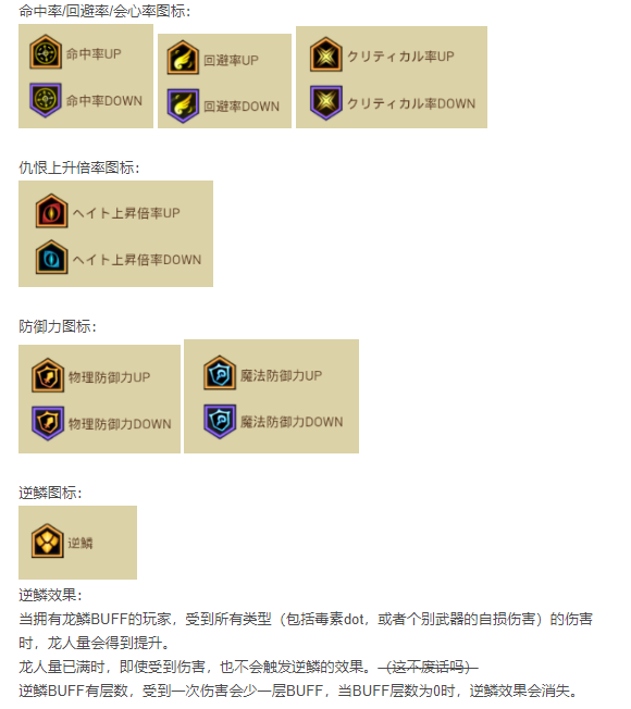 密特拉之星BUFF种类及介绍 BUFF效果一览