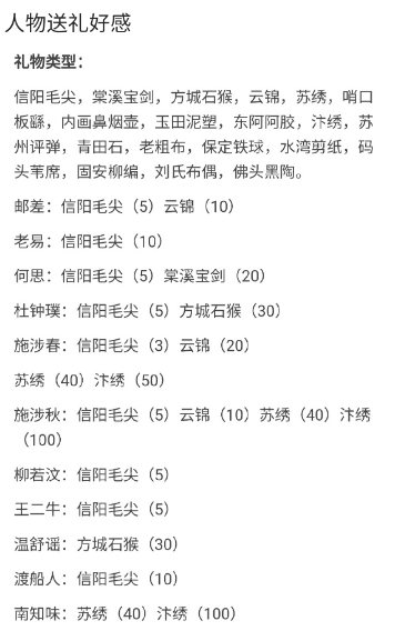 江湖悠悠送礼攻略 礼物类型及好感度详情