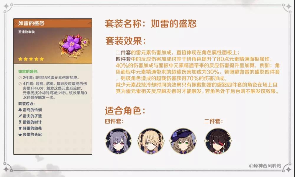 原神输出圣遗物评测 最强输出圣遗物大全