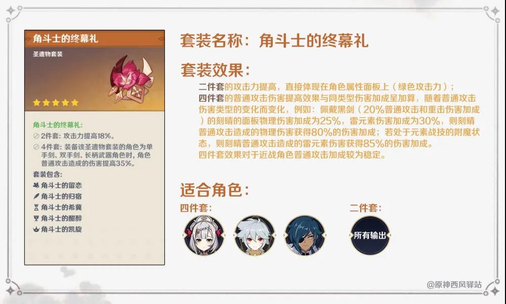 原神输出圣遗物评测 最强输出圣遗物大全