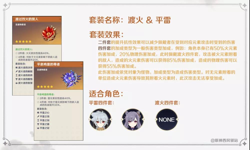 原神输出圣遗物评测 最强输出圣遗物大全
