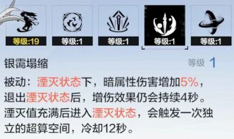 战双帕弥什露娜技能大全 露娜技能效果汇总