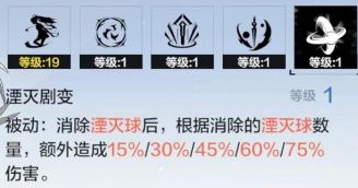 战双帕弥什露娜技能大全 露娜技能效果汇总