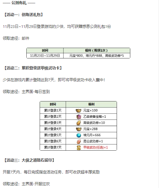 挂出个大侠什么时候能玩 公测详情