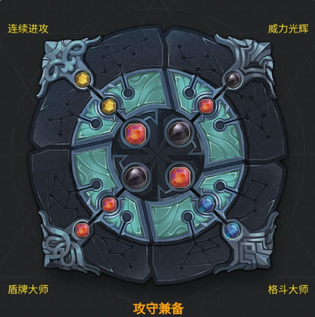 魔渊之刃毒盾BD攻略 毒盾法盘搭配推荐