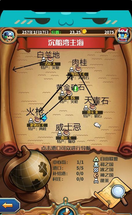 小小航海士外传前期跑商路线推荐 新手怎么跑商