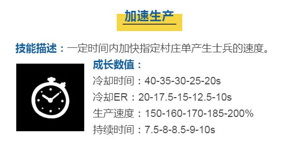 蘑菇战争2斯特拉技能介绍 斯特拉技能怎么用