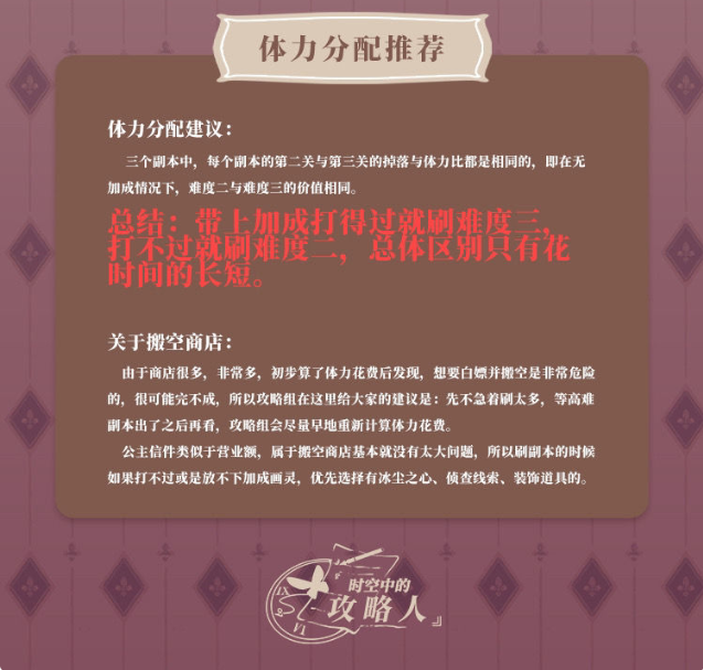 时空中的绘旅人圣塞西尔公主节活动信件奖励一览 体力分配推荐