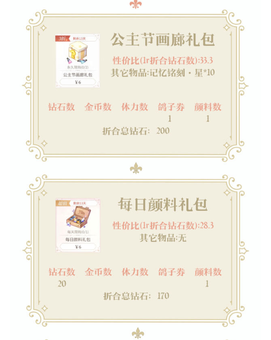 时空中的绘旅人公主节活动怎么氪金 