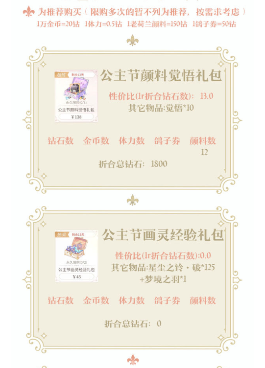 时空中的绘旅人公主节活动怎么氪金 