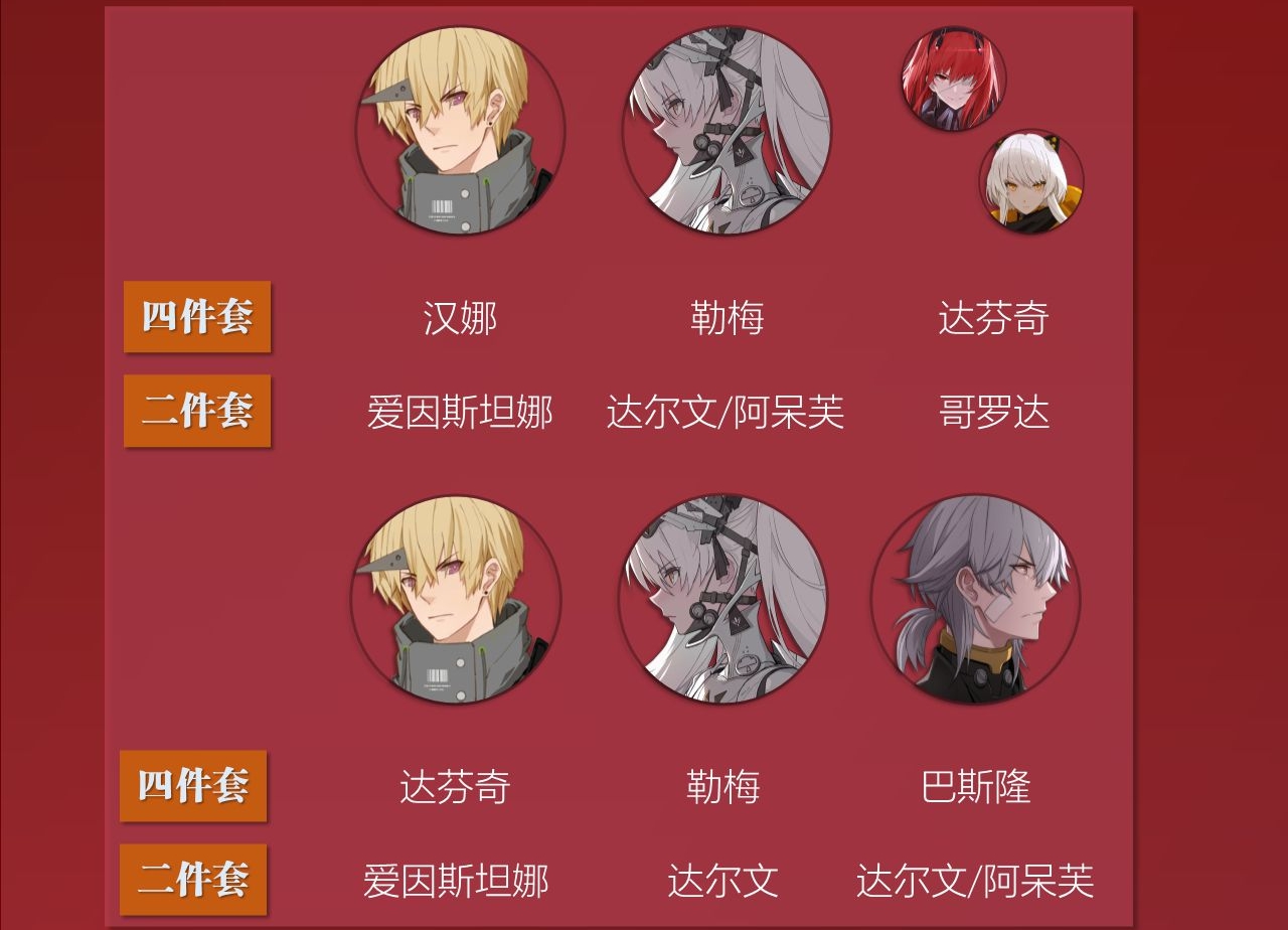 战双帕弥什露娜阵容怎么搭配 露娜阵容搭配讲解