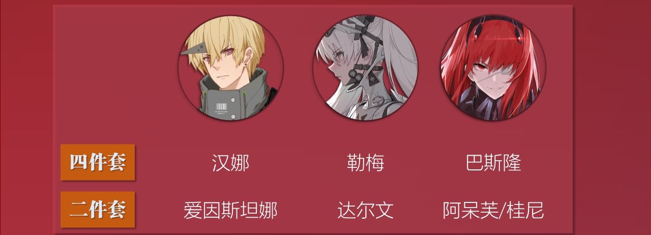 战双帕弥什露娜阵容怎么搭配 露娜阵容搭配讲解