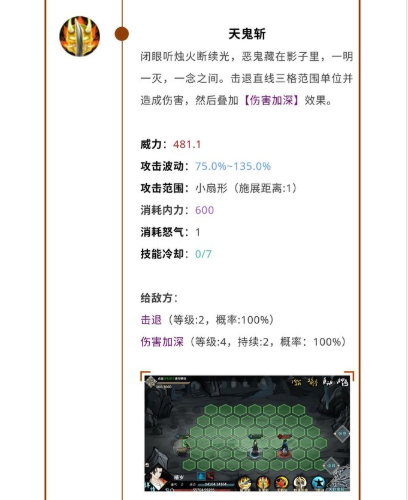 汉家江湖新角色椿岁详情 椿岁技能天赋详解