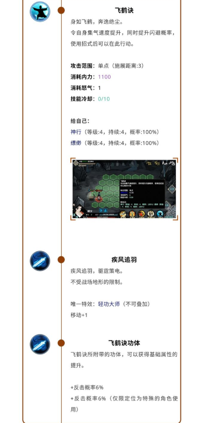 汉家江湖新角色椿岁详情 椿岁技能天赋详解