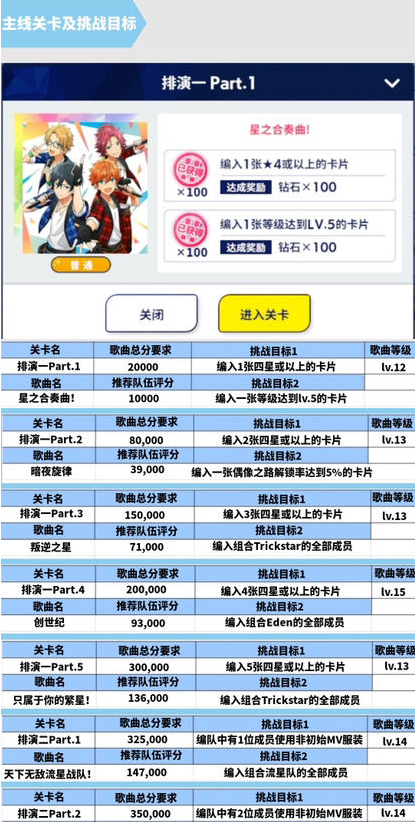 偶像梦幻祭2主线任务攻略 挑战目标怎么完成