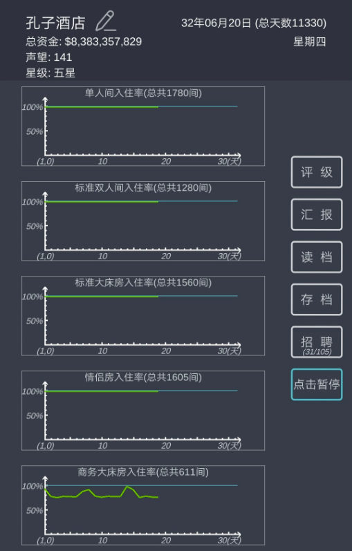 模拟经营我的酒店住房等级怎么提升 住房等级提升技巧分享