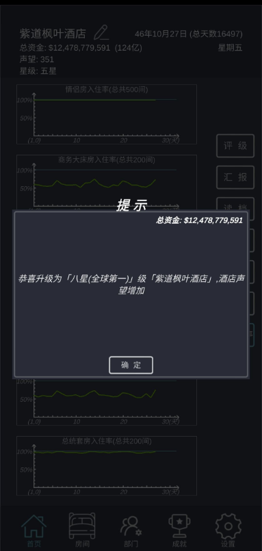 模拟经营我的酒店怎么把酒店玩到八星 八星玩法攻略