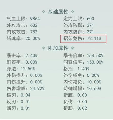 江湖悠悠最肉门派是哪个 最肉门派推荐