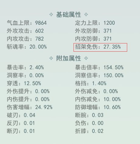 江湖悠悠最肉门派是哪个 最肉门派推荐