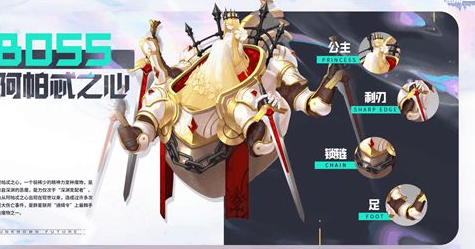 黑潮之上第六章BOSS怎么打 第六章BOSS打法攻略