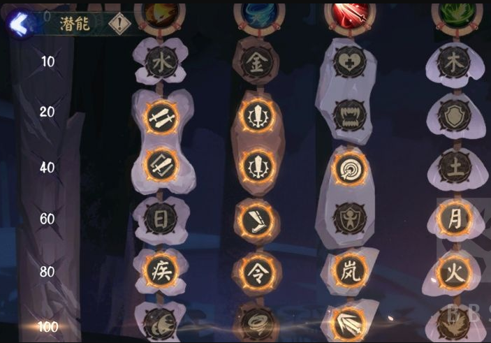 阴阳师超鬼王无紧那罗阵容分享 无紧那罗怎么打