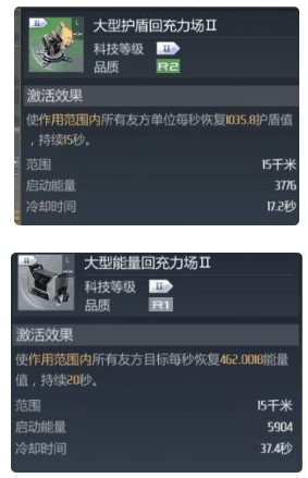 第二银河小队最强打法分享 六人小队作战思路分析