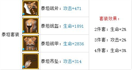 魔法学徒的一天套装一览 套装效果详情