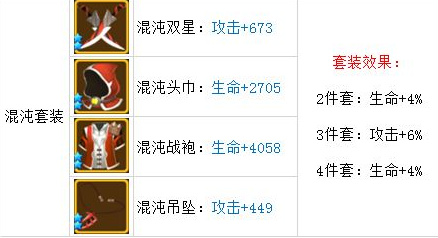 魔法学徒的一天套装一览 套装效果详情