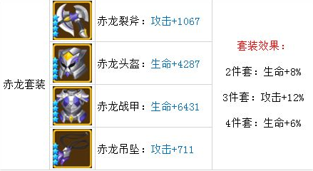 魔法学徒的一天套装一览 套装效果详情