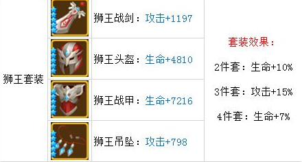 魔法学徒的一天套装一览 套装效果详情