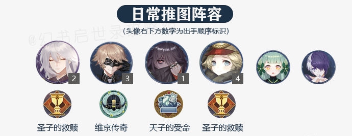 幻书启世录平民推图阵容用什么 平民推图阵容推荐