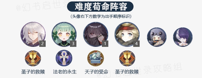 幻书启世录苟活流怎么玩 苟活流玩法解析