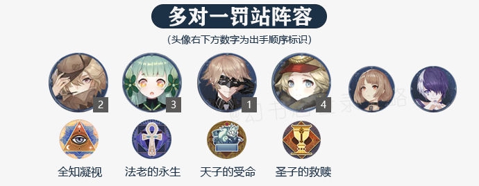 幻书启世录夏洛蒂罚站阵容怎么玩 夏洛蒂罚站阵容玩法讲解