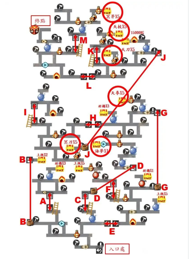 另一个伊甸超越时空的猫挖矿建议 矿坑地图路线详解