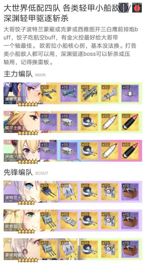 碧蓝航线大型作战攻略 大型作战打法技巧详解