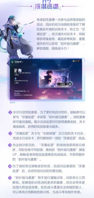 黑潮之上深渊潜袭活动详情 双旦活动新增内容一览