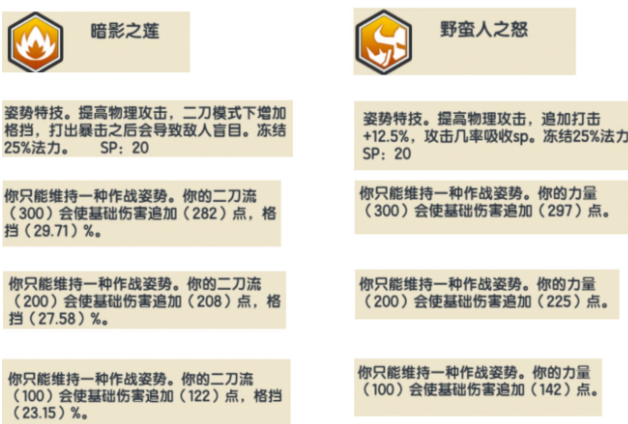 伊洛纳猎人特技效果一览 猎人特技详解