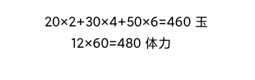 灵猫传萌新技巧 萌新开荒建议