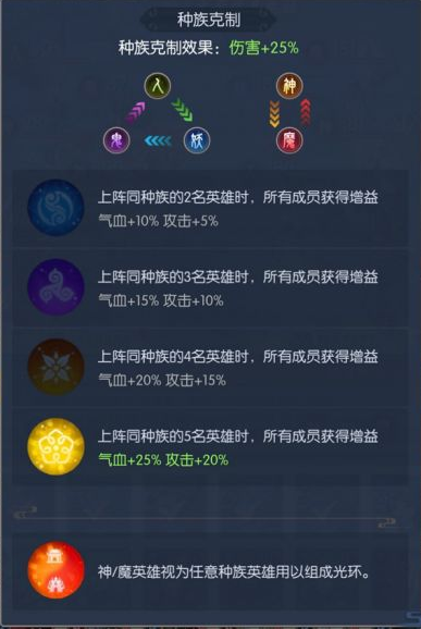 少年御灵师阵容搭配技巧 阵营克制效果详情