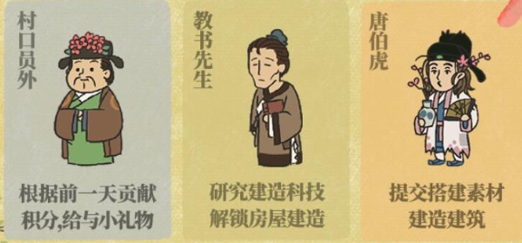 江南百景图又见桃花村怎么玩 又见桃花村玩法介绍