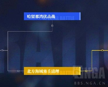 碧蓝航线大舰队系统详解 大舰队玩法攻略 