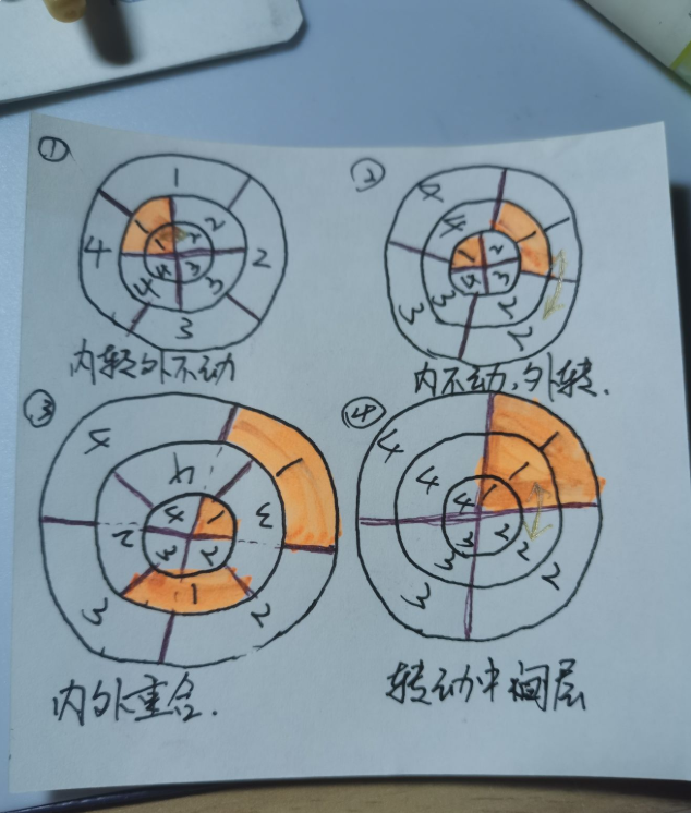 密室逃脱无人医院第三关葵花怎么解开 葵花谜题攻略