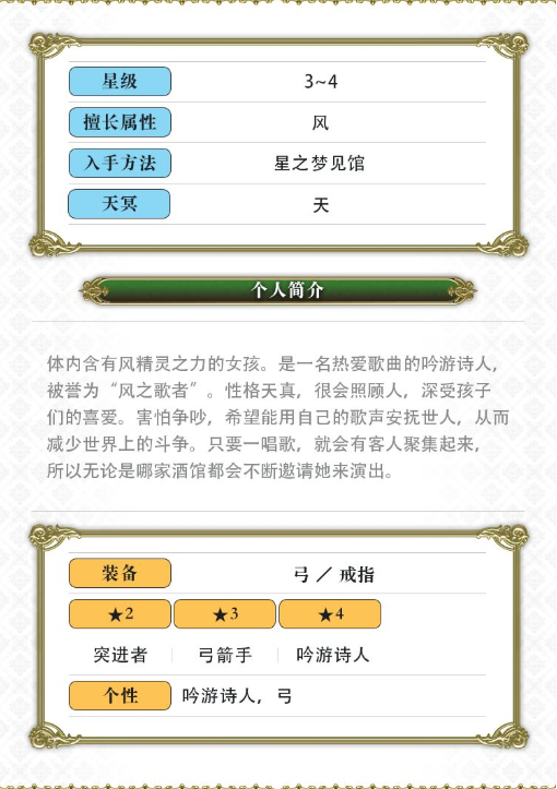 另一个伊甸超越时空的猫拉维纳怎么获得 拉维纳技能及属性一览
