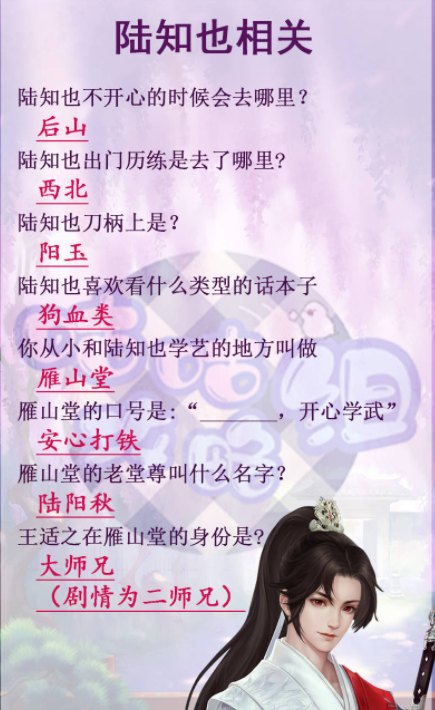 灵猫传茶楼问题答案汇总 茶楼问题怎么答