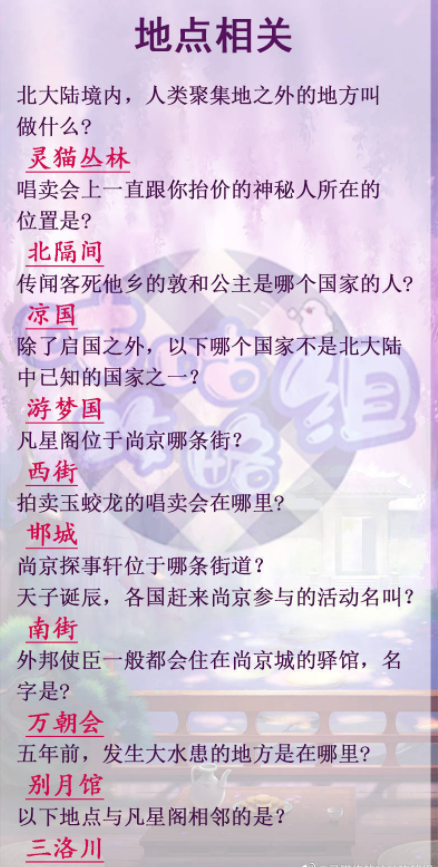 灵猫传茶楼问题答案汇总 茶楼问题怎么答