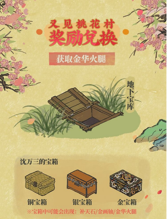 江南百景图桃花村宝箱怎么领 桃花村宝箱领取注意事项