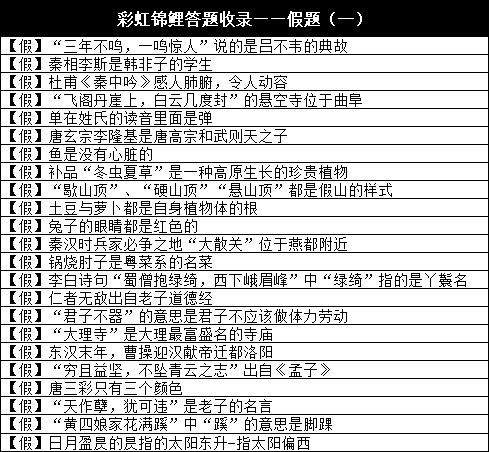 天涯明月刀手游彩虹锦鲤题库一览 彩虹锦鲤答题答案大全