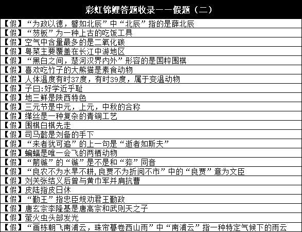 天涯明月刀手游彩虹锦鲤题库一览 彩虹锦鲤答题答案大全