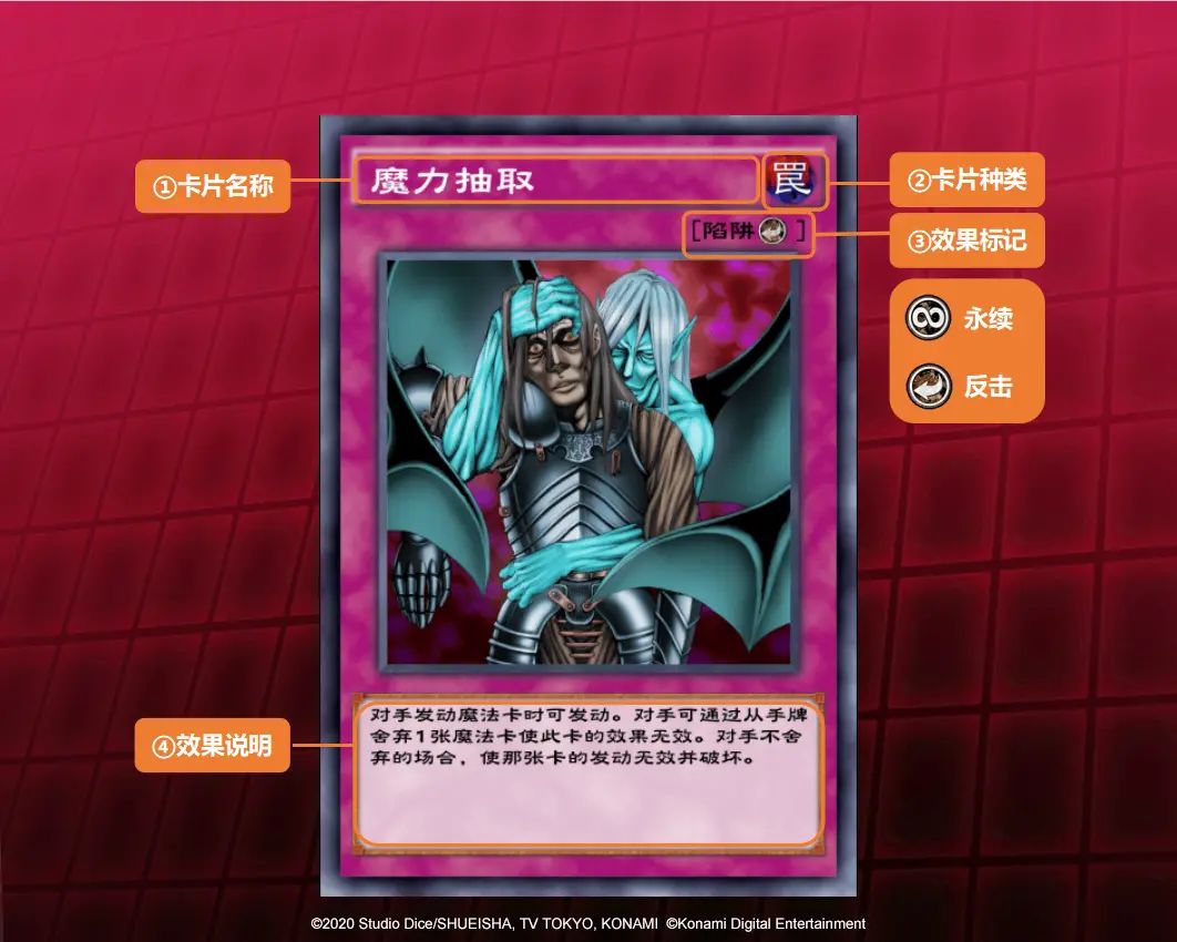 游戏王决斗链接陷阱卡是什么 陷阱卡使用指南