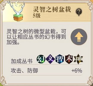 幻书启世录书界奇物怎么升级 书界奇物升级推荐